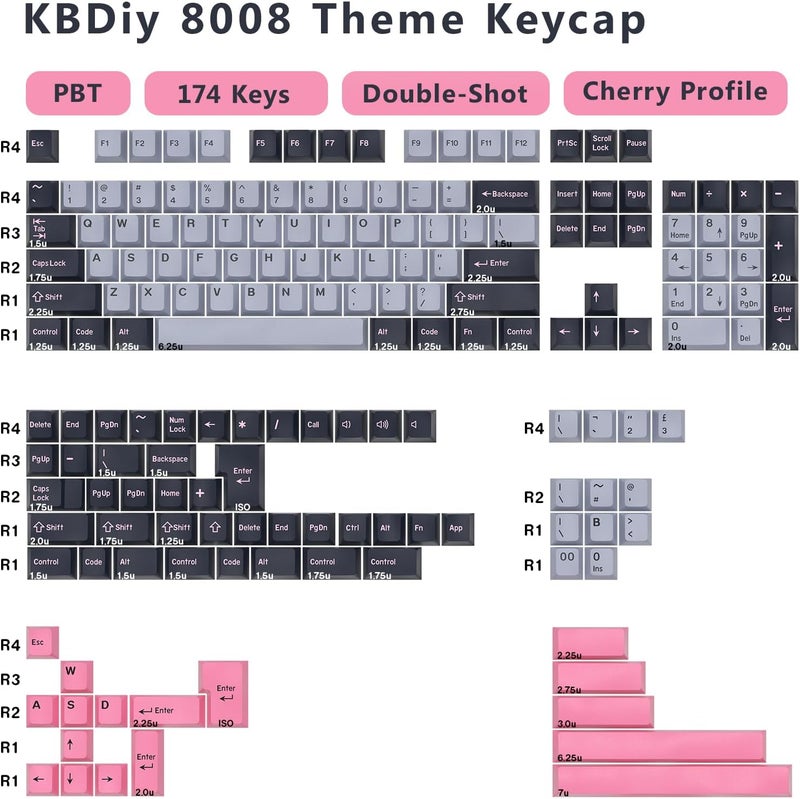 KBDiy 8008 PBT Double Shot Keycap Set,174 Keys Retro Blue Custom Key Cap Keycaps 60 Percent Cherry Profile Keycaps for 61/64/68/84/87/100/104/108 Mechanical Keyboard - Image 2